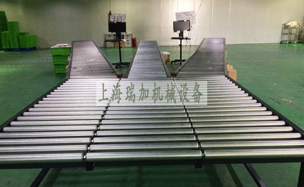 无动力滚筒输送机