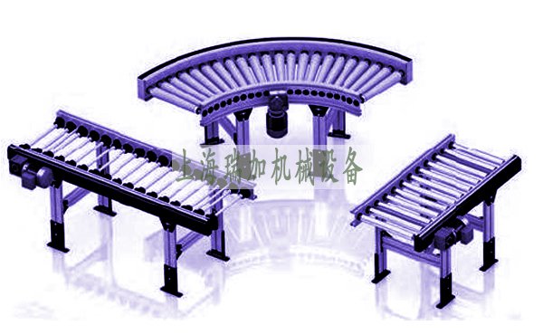 无动力滚筒输送机