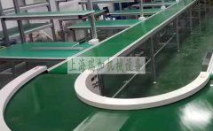 水平皮带输送机的优点和应用行业