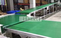 皮带输送机安全操作流程