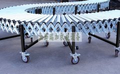 伸缩滚筒输送机在电商仓储装卸货中的应用与优